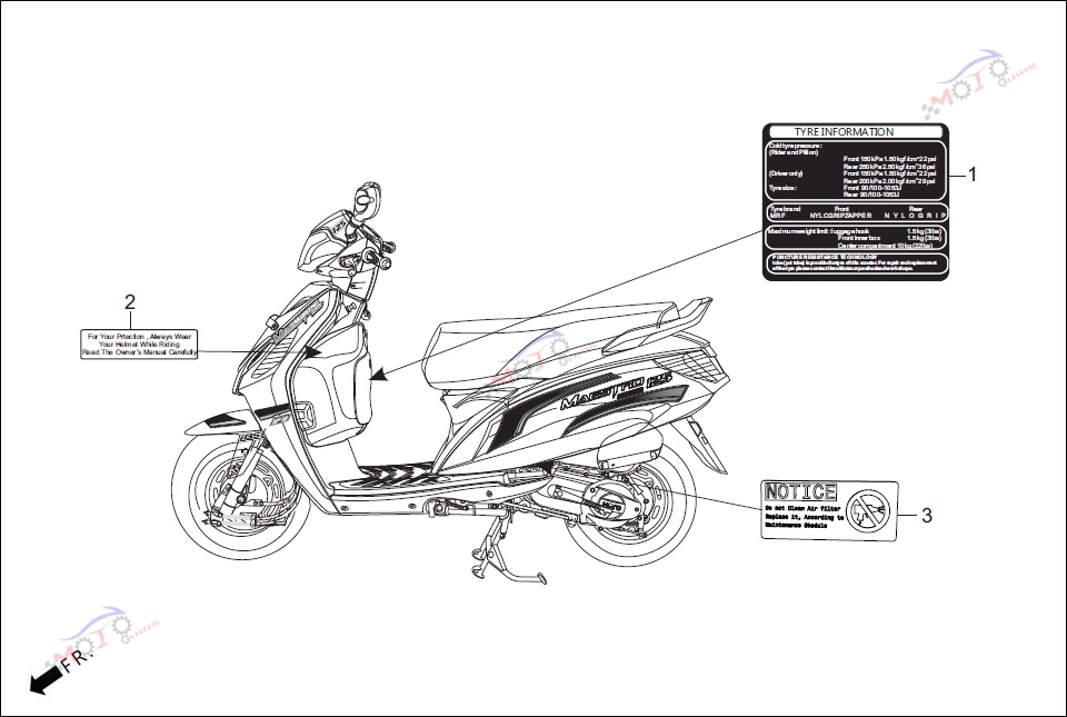 Frame Diagram